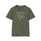 Chemistry Of Enlightenment T-shirt