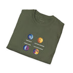 Who Am I? I Am The Universe T-shirt