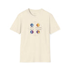 Who Am I? I Am The Universe T-shirt